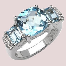 85. Swiss Blue Topaz Size 8 Ring set in Sterling Silver
